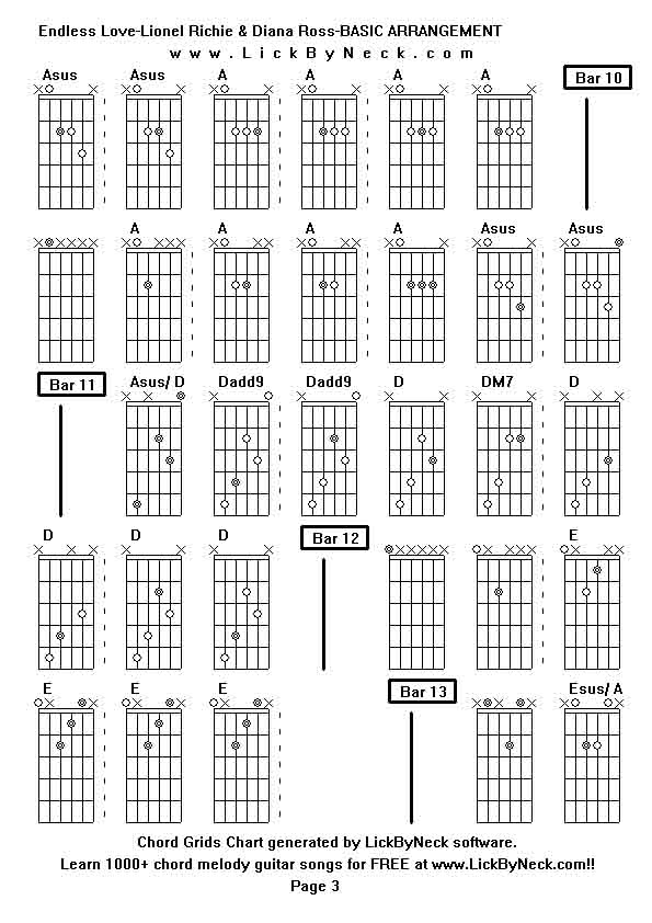 Chord Grids Chart of chord melody fingerstyle guitar song-Endless Love-Lionel Richie & Diana Ross-BASIC ARRANGEMENT,generated by LickByNeck software.